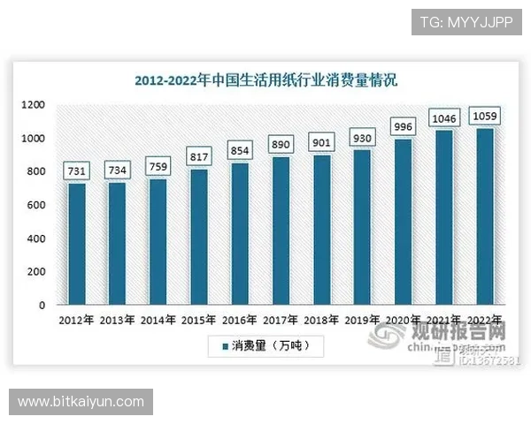开云游戏对玩家社交生活的影响及其未来趋势展望
