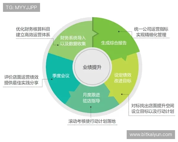 万利真人充值提现流程详解让玩家轻松管理资金实现稳定盈利