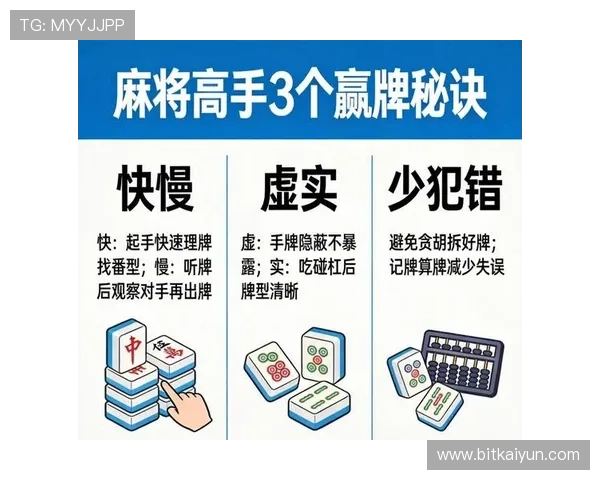 百家樂玩法中的心理战术与资金管理策略,助你稳步赢取游戏利润 百家樂玩法中的心理战术与资金管理策略,助你稳步赢取游戏利润