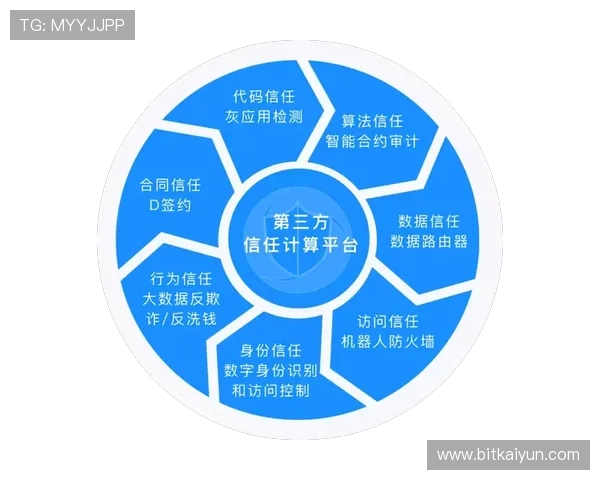 云开体育app靠谱不，专家解读平台的技术安全措施与数据保护能力