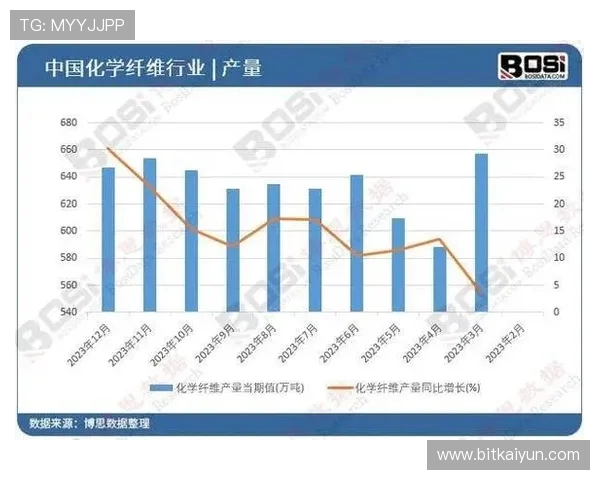 深入解析pa视讯官方集团的核心业务与未来发展规划，满足用户多样化需求