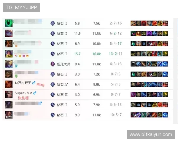 百家乐庄闲胜率对比：不同玩法下的胜率差异详解