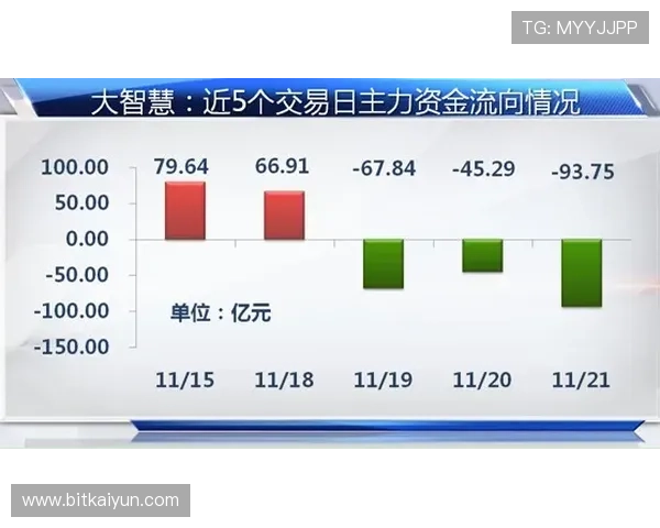 竞咪百家乐高频玩法分析帮助玩家抓住每一次获胜机会