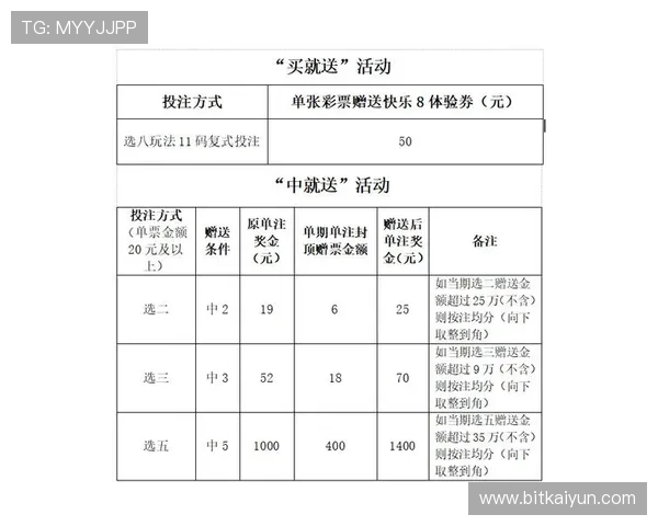 888真人平台最新优惠活动全面解析助你轻松赢取丰厚奖励