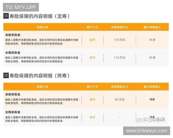 开云体育网娱乐app安全可靠的体育娱乐体验保障用户个人信息与资金安全保障 开云体育网娱乐app安全可靠的体育娱乐体验保障用户个人信息与资金安全保障