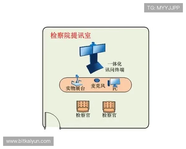 PA视讯注册流程优化建议帮助用户节省注册时间提升效率 PA视讯注册流程优化建议帮助用户节省注册时间提升效率
