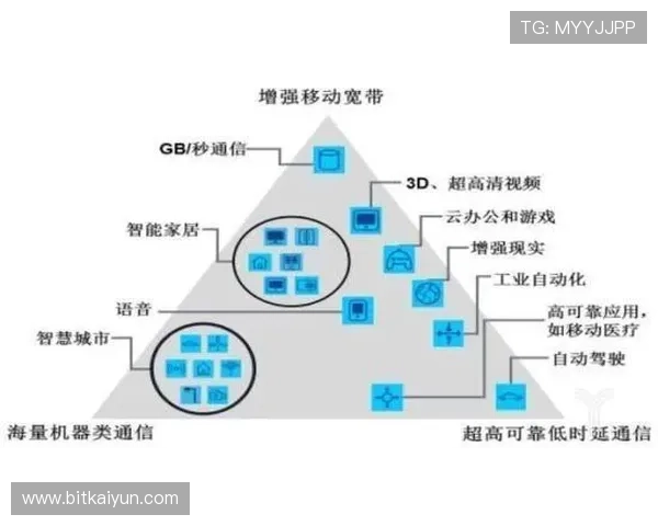 开云官网注册成功后如何绑定支付方式确保交易安全的实用技巧 开云官网注册成功后如何绑定支付方式确保交易安全的实用技巧