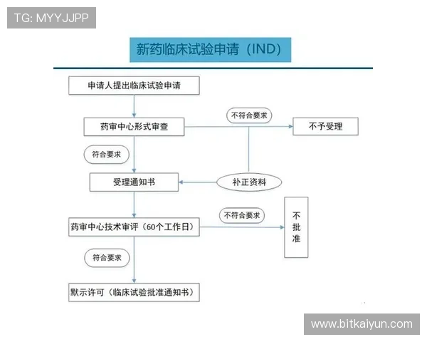 开云手机官方登录入口用户指南,详细介绍登录流程与账号安全措施 开云手机官方登录入口用户指南,详细介绍登录流程与账号安全措施