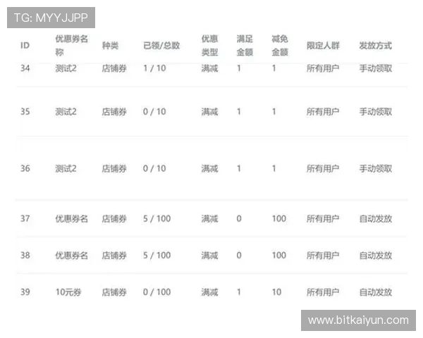 开云手机版优惠活动常见问题解答及优惠领取流程详解